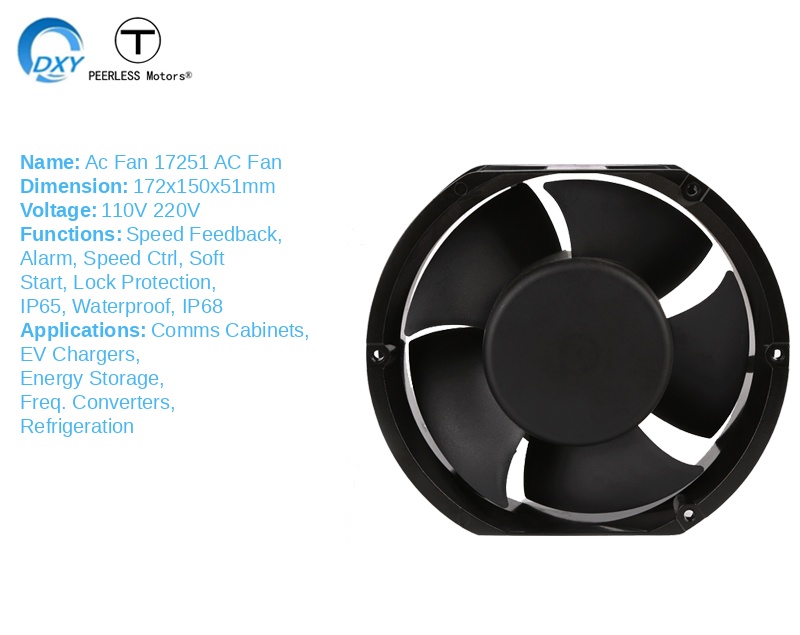 Product view