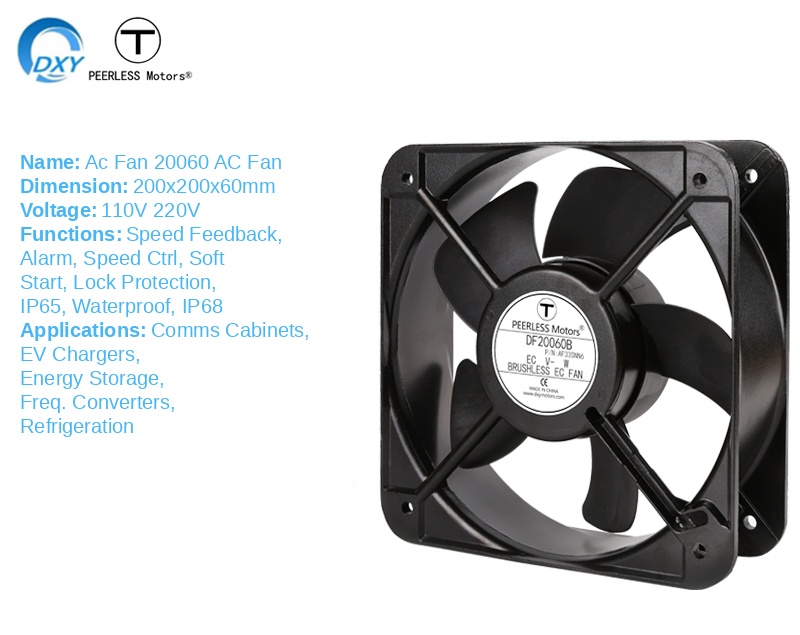 Ac Fan 20060 AC Fan