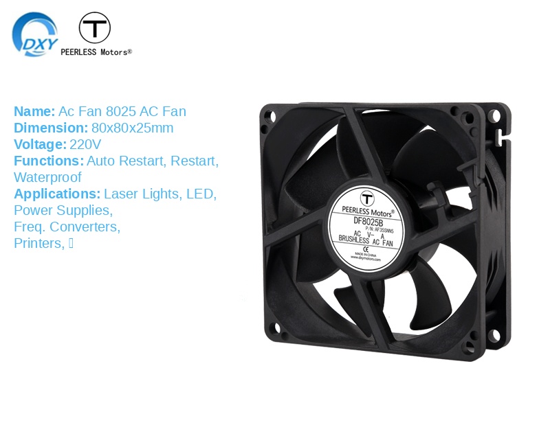Product view