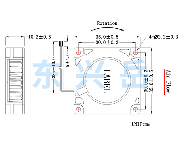 Product view