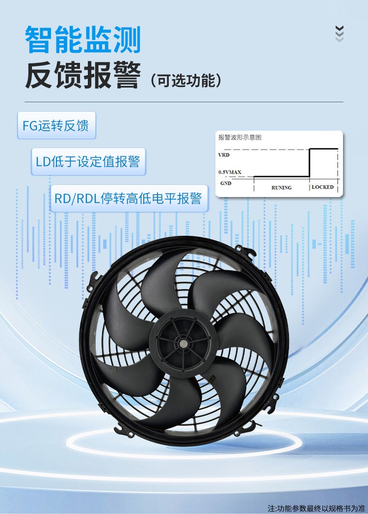 Intelligent Monitoring & Feedback Alarm