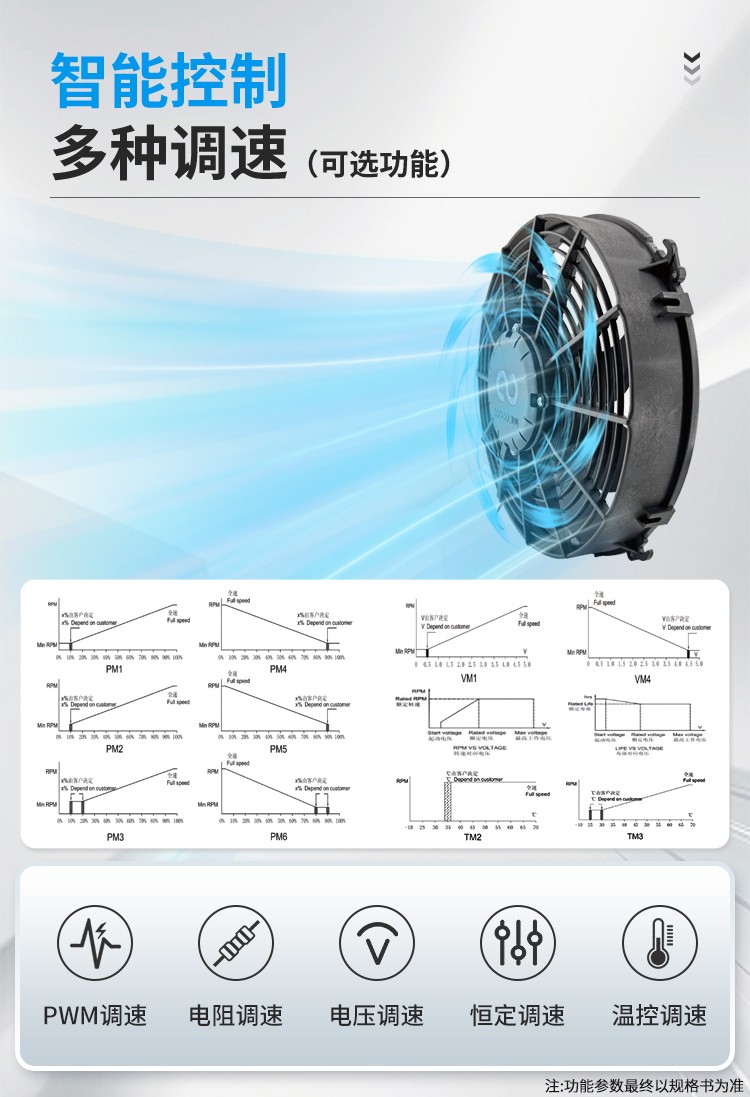 Smart Control – Multiple Speed Regulation